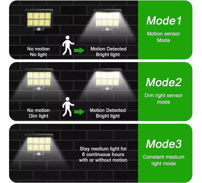 Lámparas Solares LED para Exterior 60W con Sensor de Movimiento
