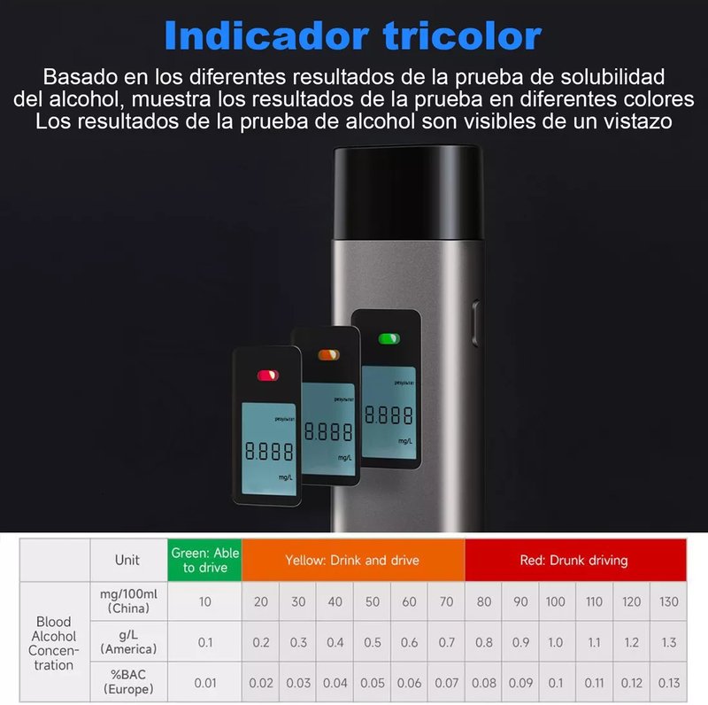 Alcoholímetro Breathalyzer Lydsto Hydsto T1 Alcohol Tester