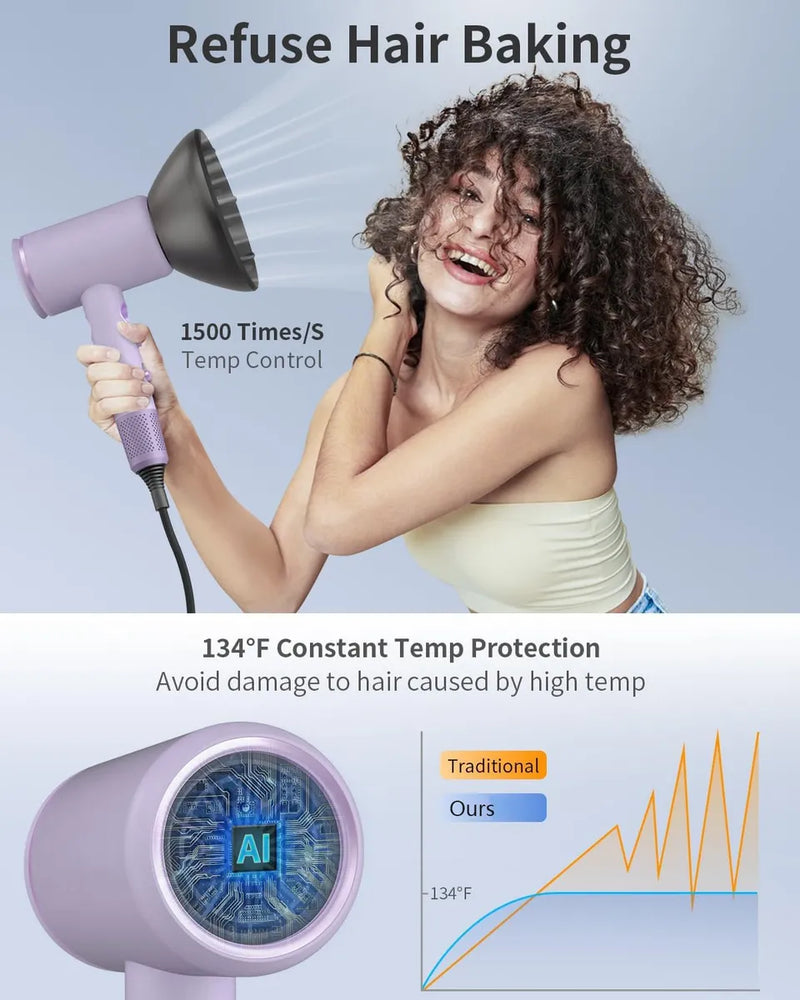 Secadora de Cabello Profesional 2000W Portátil con 3 Velocidades