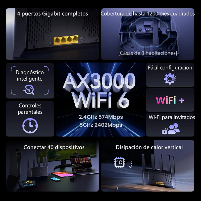 Router WiFi 6 AX3000 Tenda TX12L Pro, Alta Velocidad Gigabit, 5 Antenas 6 dBi