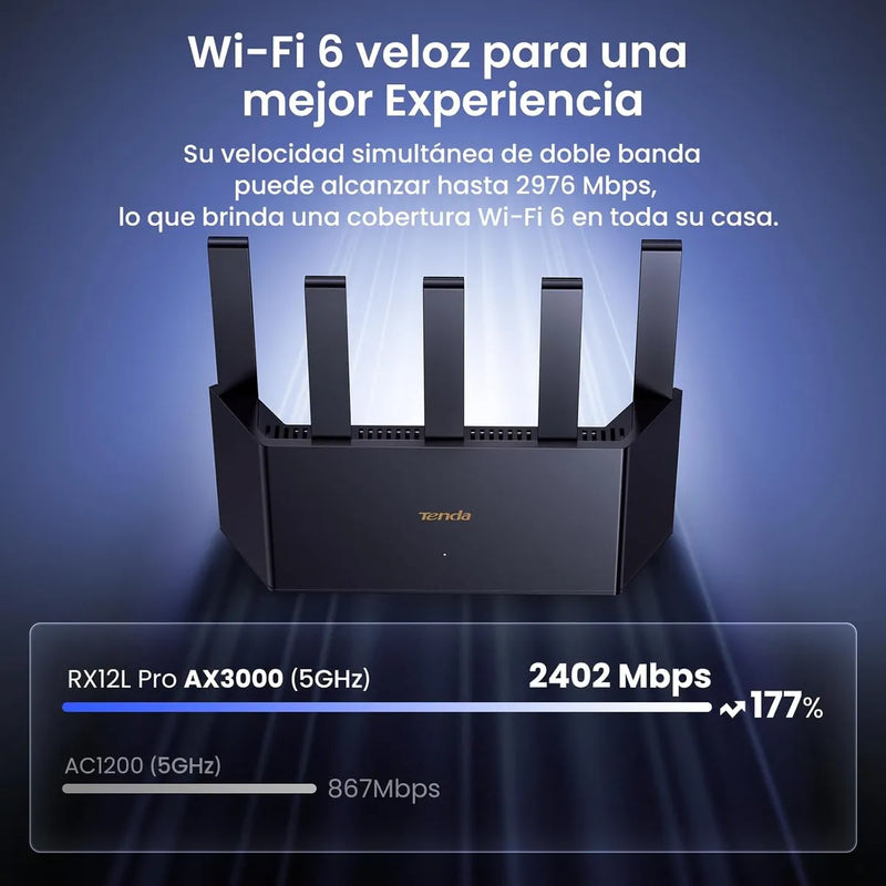 Router WiFi 6 AX3000 Tenda TX12L Pro, Alta Velocidad Gigabit, 5 Antenas 6 dBi