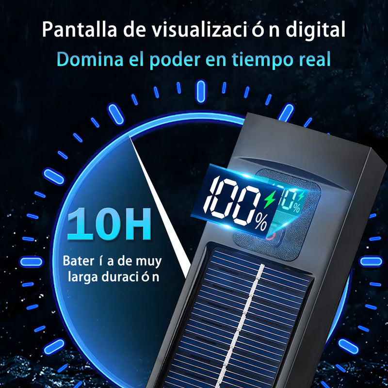 Vanance Luces Solares LED para Bicicleta Recargables, Kit Luz Delantera y Trasera, Impermeable IPX6