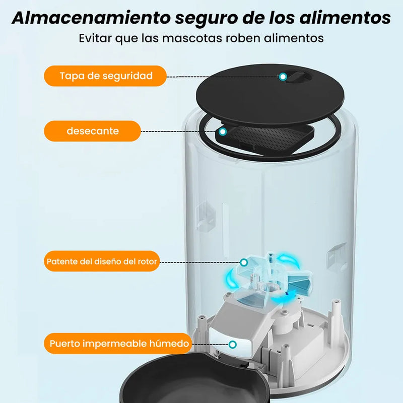 Comedero Automático e Interactivo Wopet Frank, Capacidad 3 kg