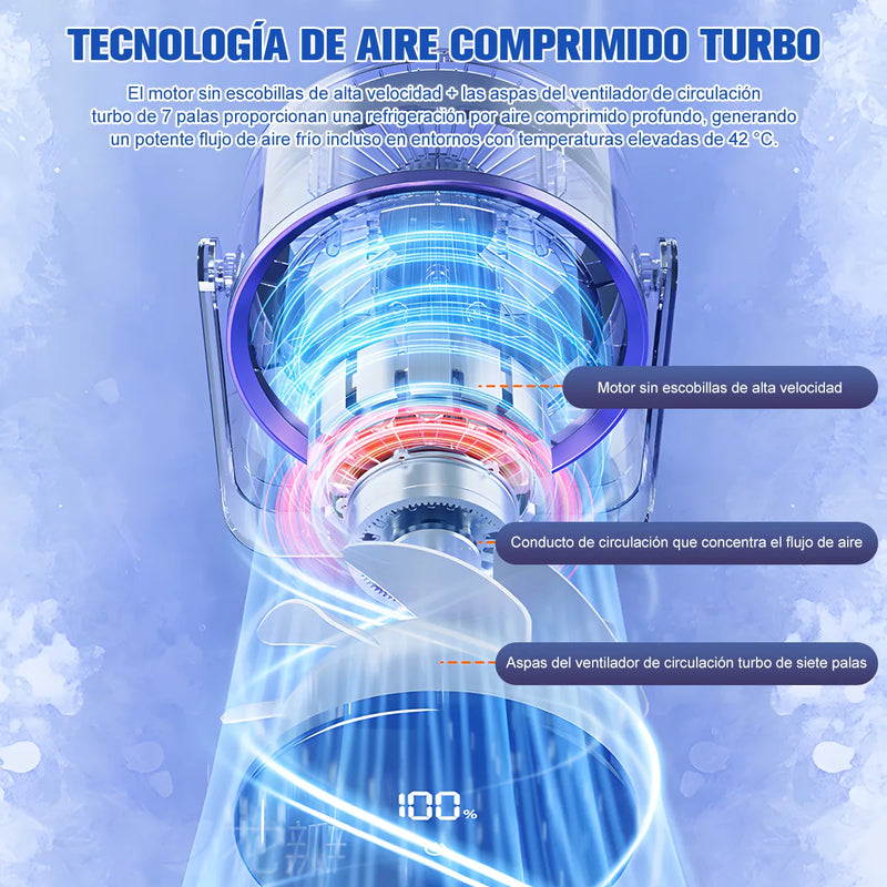 Ventilador de Escritorio USB Recargable 5 Velocidades con Luz LED