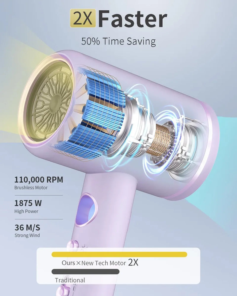 Secadora de Cabello Profesional 2000W Portátil con 3 Velocidades
