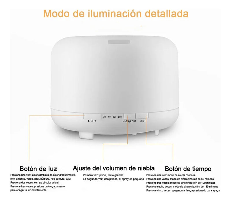 Difusor de Aroma Inteligente 500ml con Bluetooth, Humidificador Ultrasónico Blanco LED