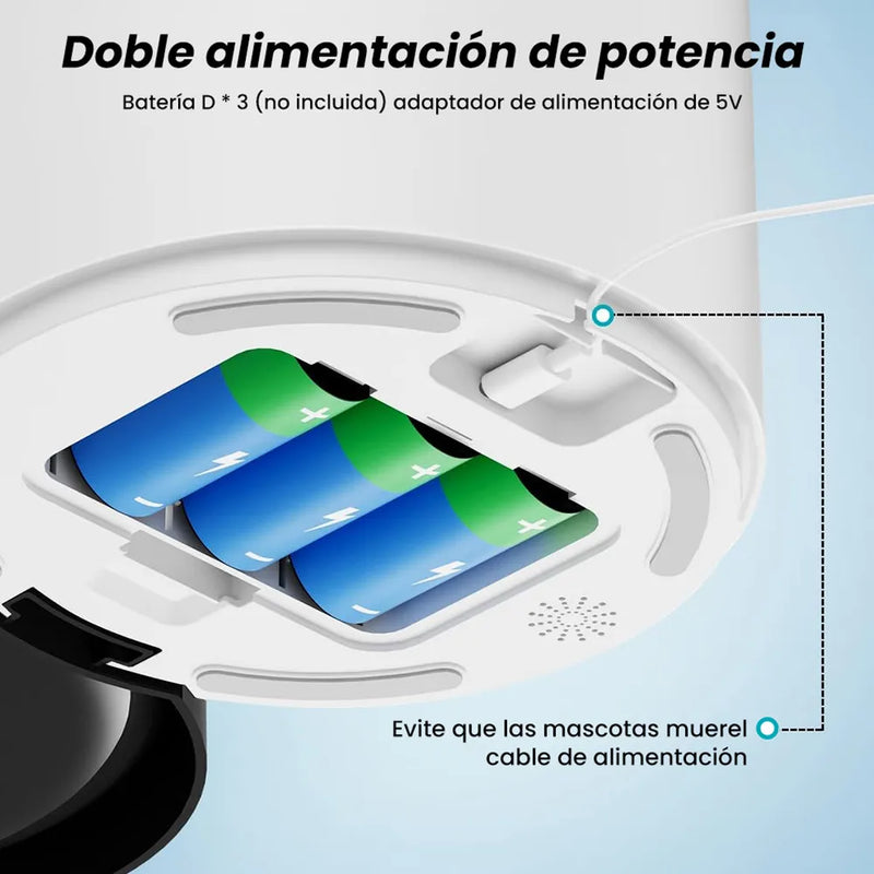 Comedero Automático e Interactivo Wopet Frank, Capacidad 3 kg