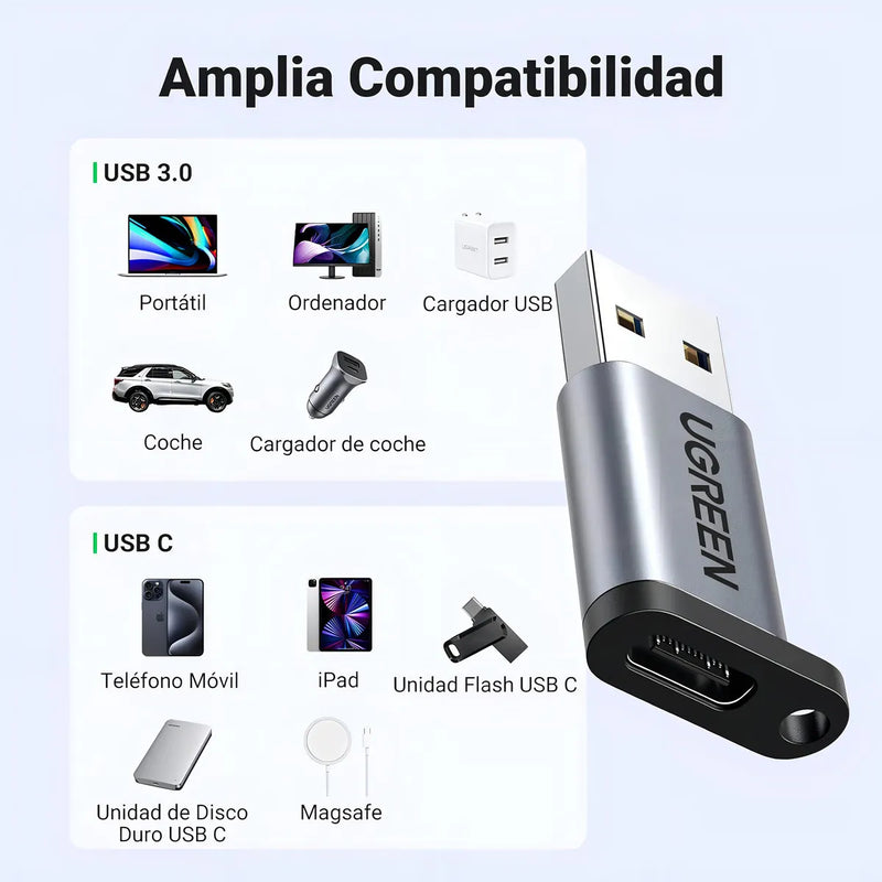 Adaptador UGREEN USB 3.0 a USB-C, Carga Rápida 3A y Transferencia 5 Gbps