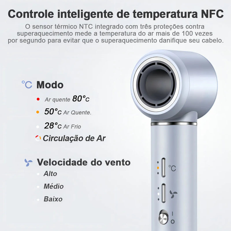 Goojodoq S1 Pro Secadora de Cabello, Ligera, Potente y Estilizada