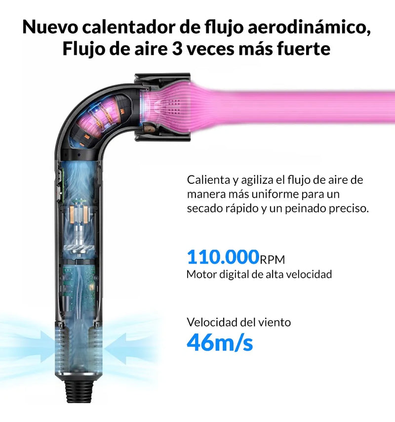 Secadora de Cabello Profesional Ultra Rápida 110,000 RPM
