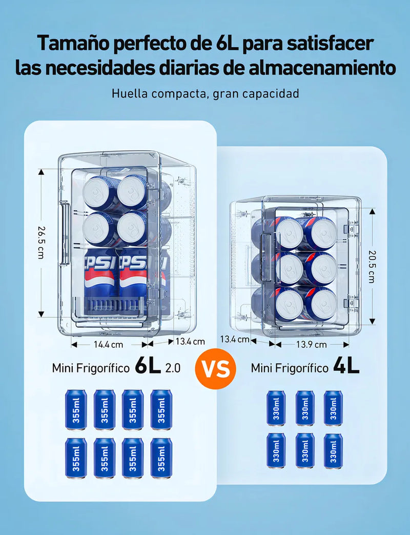 Mini Refrigerador 6L (8 Latas), Frigobar Portátil AC/DC para Habitación, Oficina, Auto y Viaje