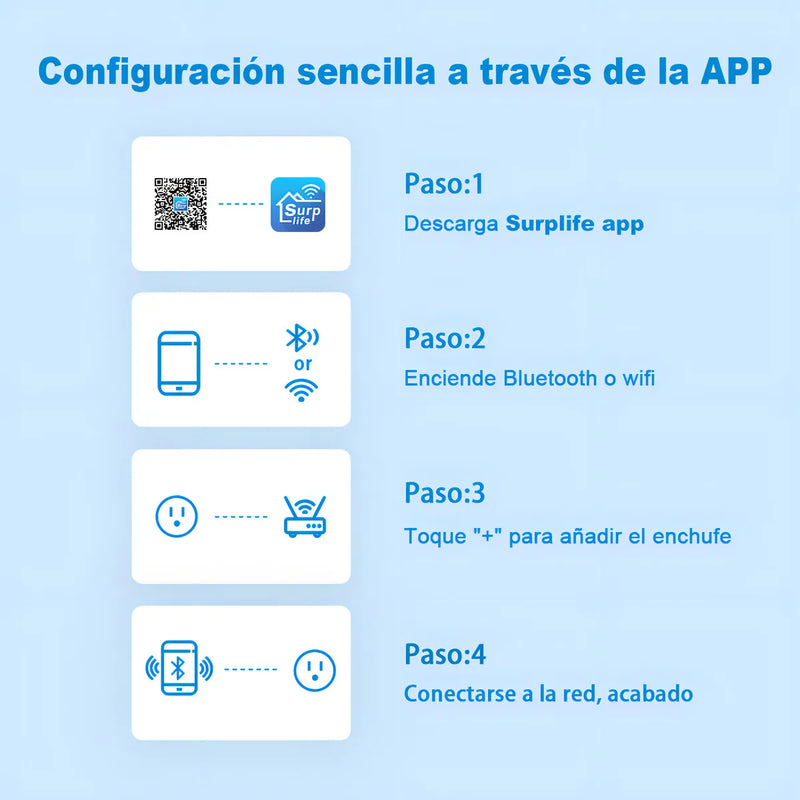 Enchufe Inteligente WiFi Vanance 2 Unidades, Compatible con Alexa y Google Home