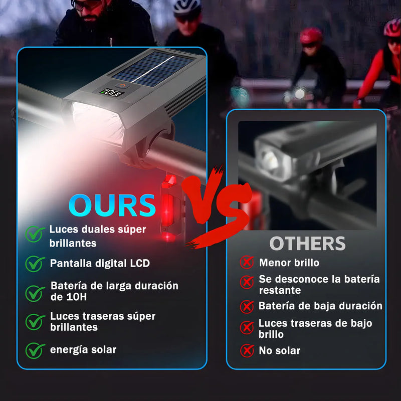 Vanance Luces Solares LED para Bicicleta Recargables, Kit Luz Delantera y Trasera, Impermeable IPX6