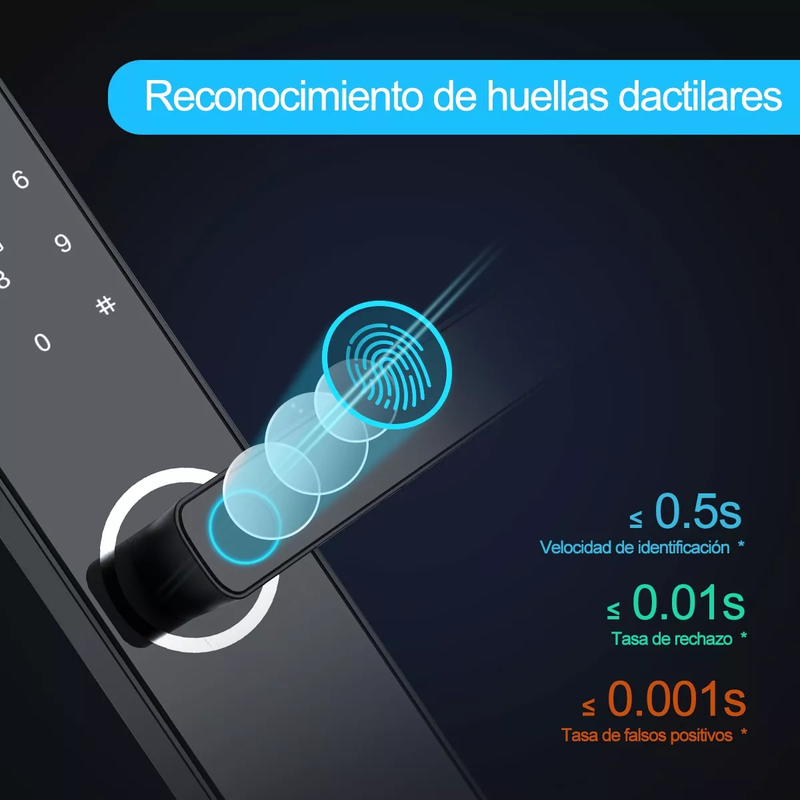 Cerradura Inteligente Electrónica con Huella Digital y App