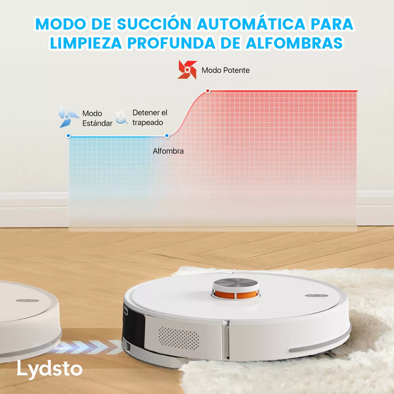 Aspiradora y Trapeadora Robot Inteligente Lydsto R1 EDGE con Autocarga 110V