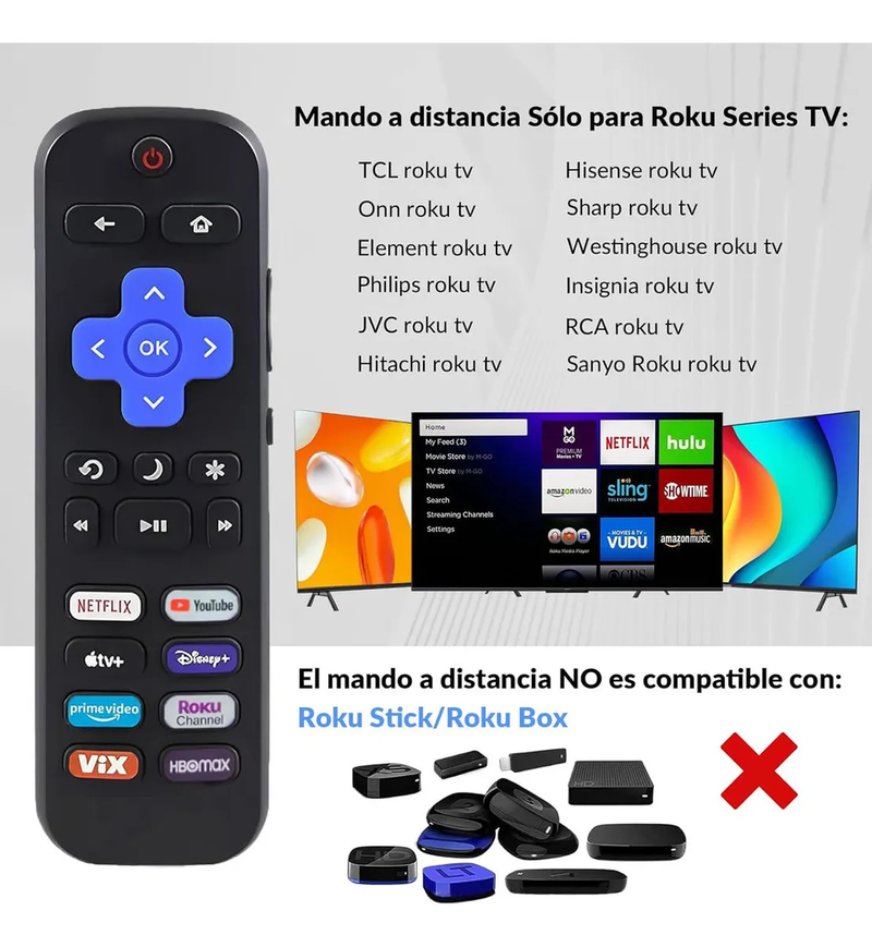 Control Remoto para Roku Hisense TCL RCA Sanyo Atvio con 8 Teclas de Acceso Rápido