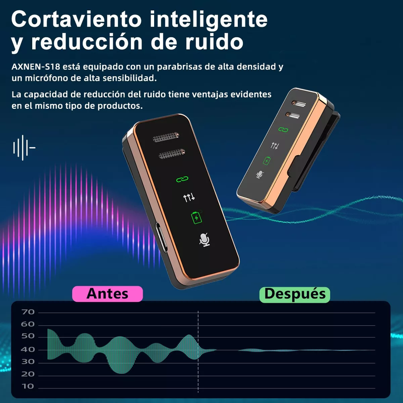 Micrófonos Inalámbricos Lavalier Axnen S18 para iPhone y Android