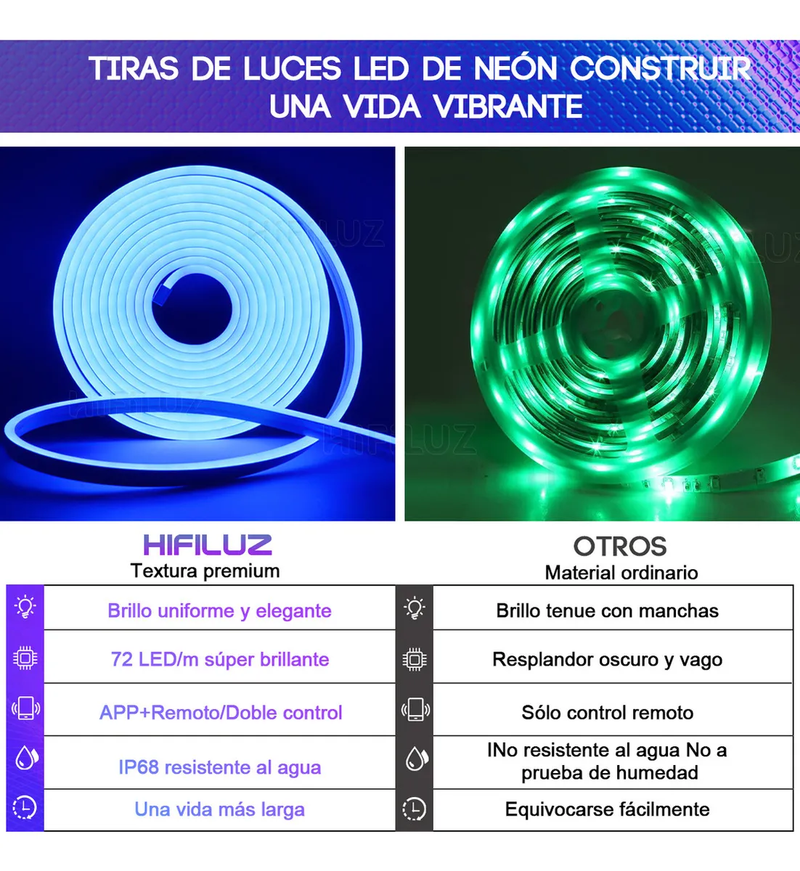 Tiras de Neon RGB Flex Hifiluz de 20mts Bluettoth Impermeables