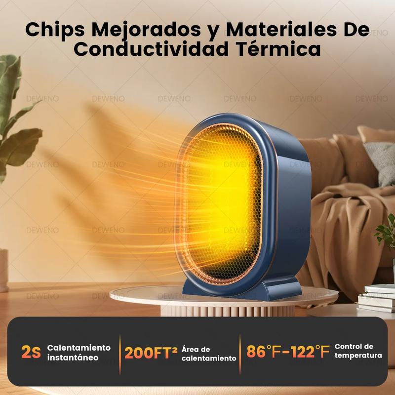 Calentador Eléctrico Pequeño Portátil para uso en Interiores