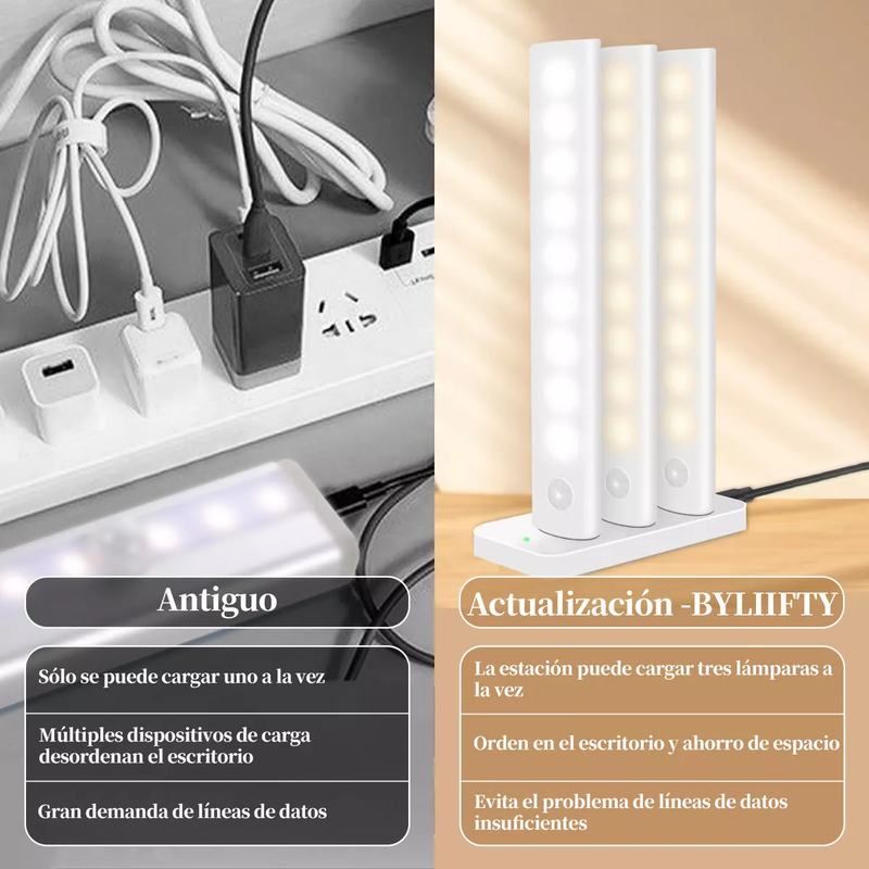 Lamparas de Pared LED con Estación de Carga Recargable 3pcs