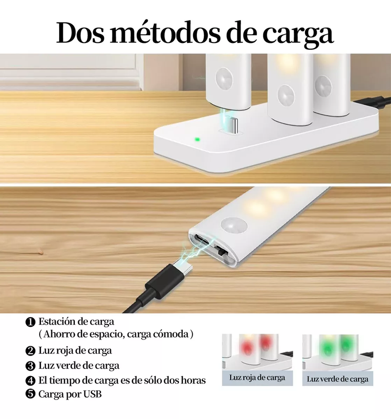 Lamparas de Pared LED con Estación de Carga Recargable 3pcs