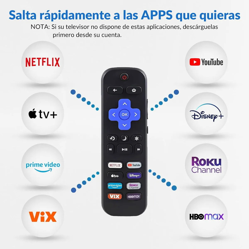 Control Remoto para Roku Hisense TCL RCA Sanyo Atvio con 8 Teclas de Acceso Rápido