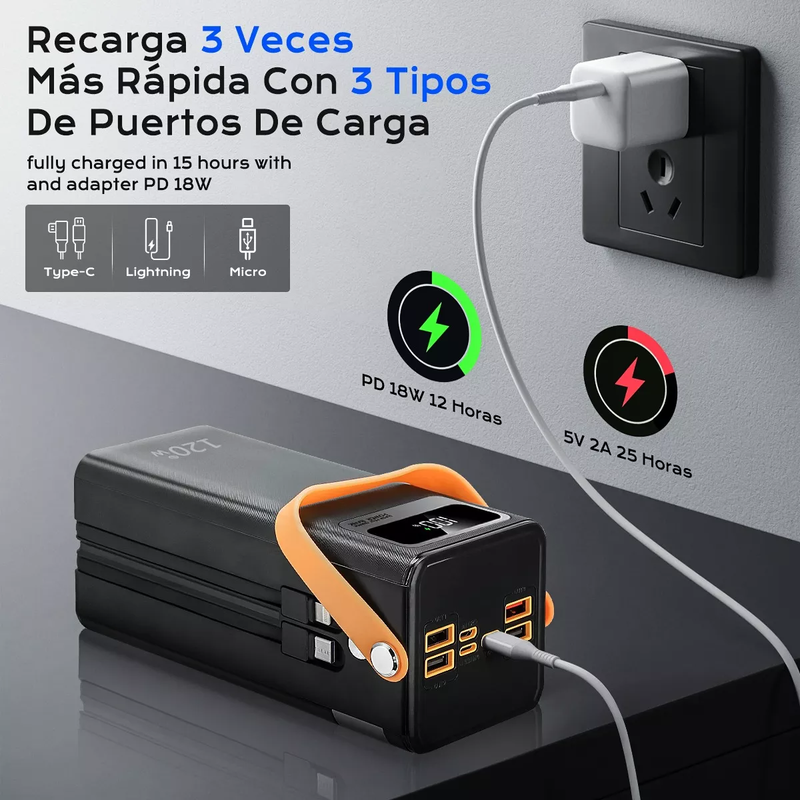 Power Bank Ultrarápido de 50000 mAh y 120W PD20W