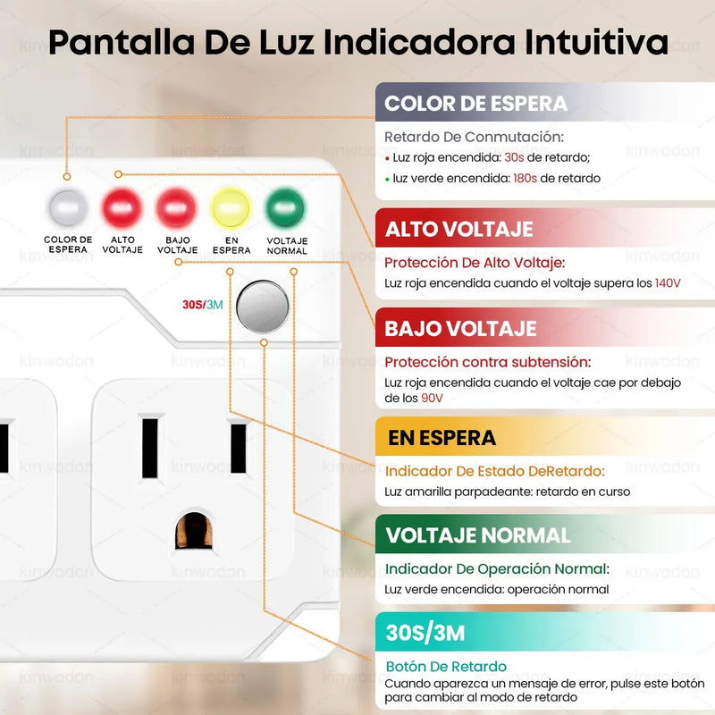 Protector de Voltaje 3800W 3 en 1 Kinwodon, Regulador para Equipos Electrónicos