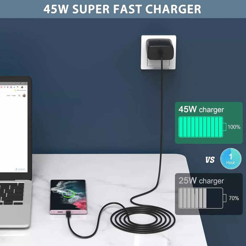 Super Cargador Rápido de 45W USB-C