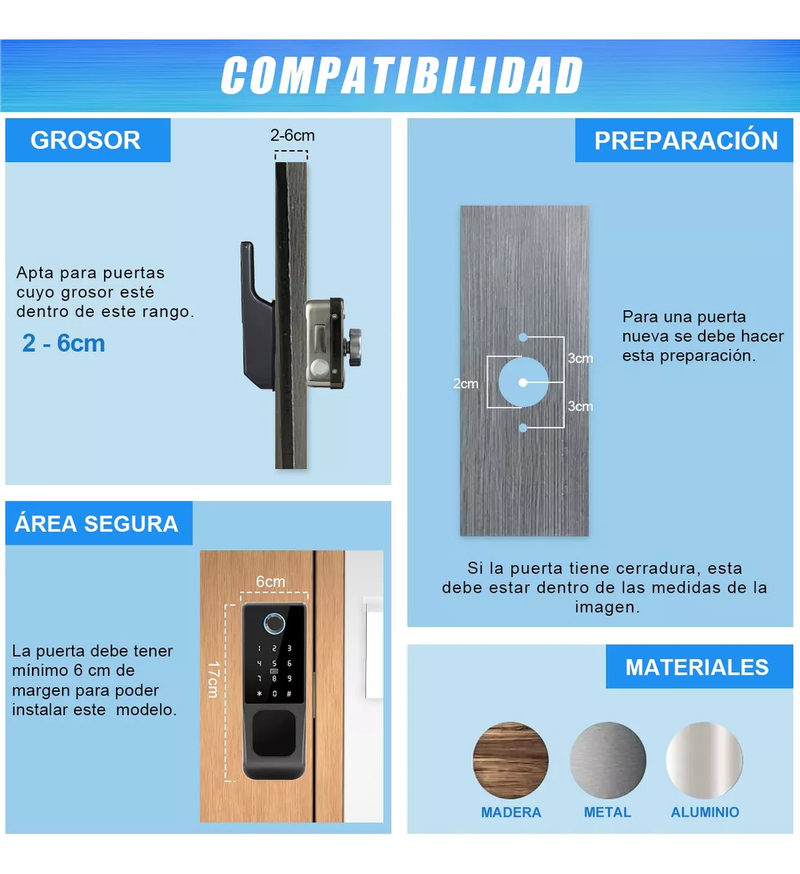 Cerradura Inteligente Electrónica Impermeable con 5 Métodos de Apertura