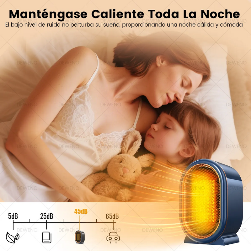Calentador Eléctrico Pequeño Portátil para uso en Interiores
