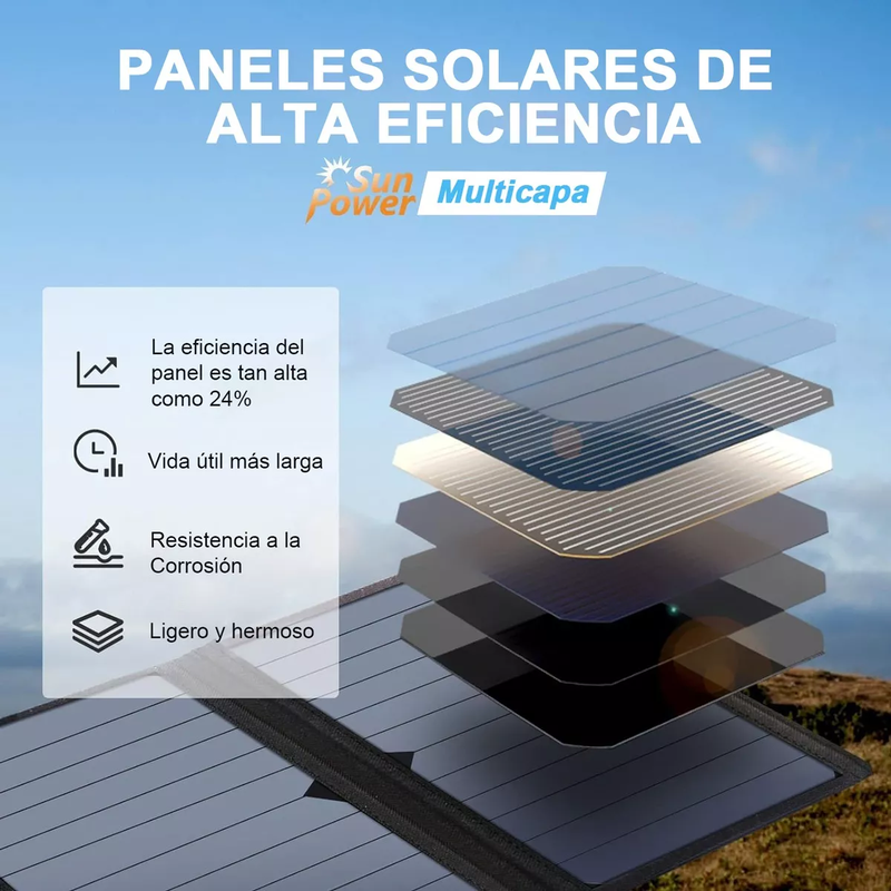 Cargador Panel Solar Plegable de 21W con 2 YUSB para Móviles/Tablets
