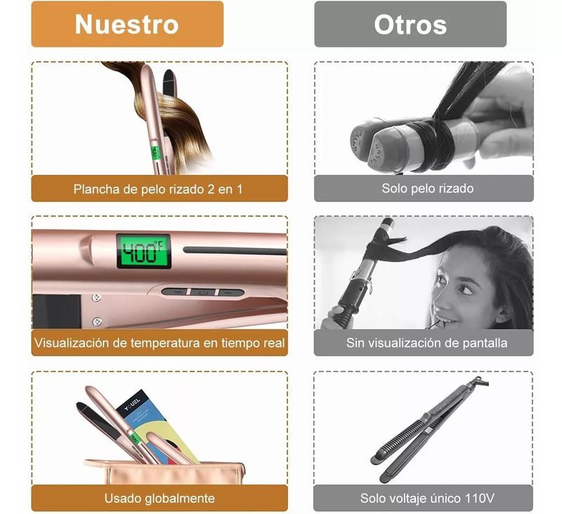 Plancha para Cabello Profesional Rizadora y Alisadora de Cerámica