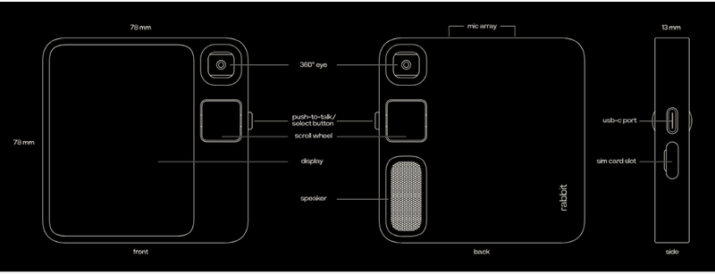 rabbit r1 Asistente Personal de Bolsillo con Inteligencia Artificial