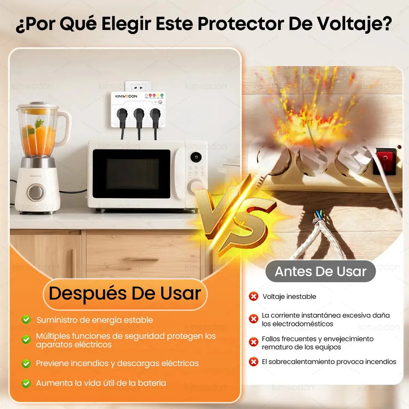 Protector de Voltaje 3800W 3 en 1 Kinwodon, Regulador para Equipos Electrónicos