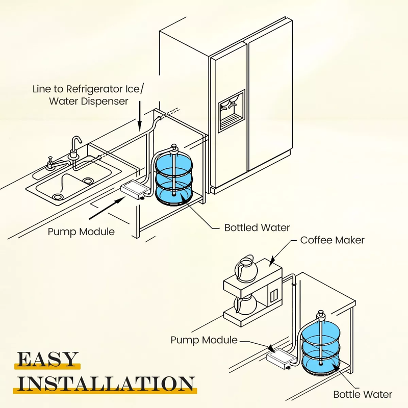 Dispensador de Agua Eléctrico Automático