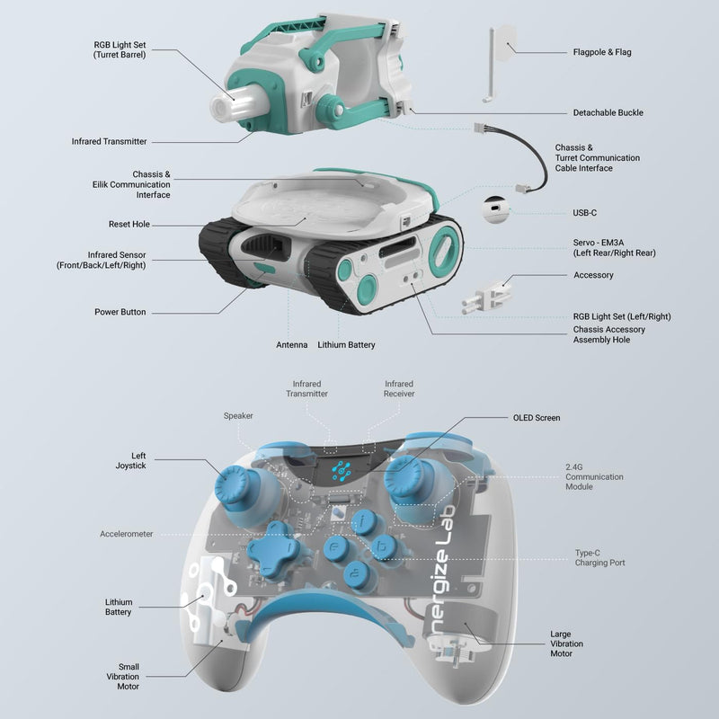 Panxer Tanque a Control Remoto para Eilik Robot