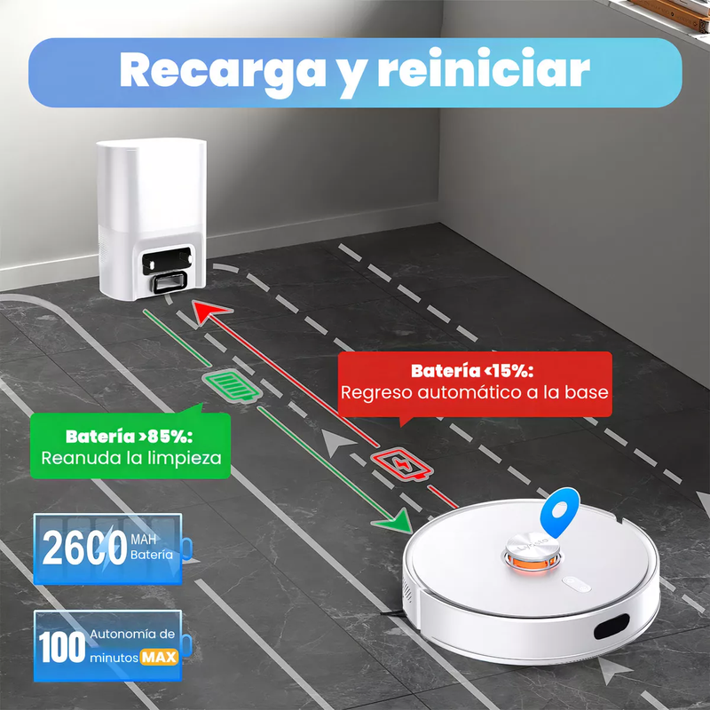 Aspiradora y Trapeadora Robot Inteligente Lydsto R1 EDGE con Autocarga 110V