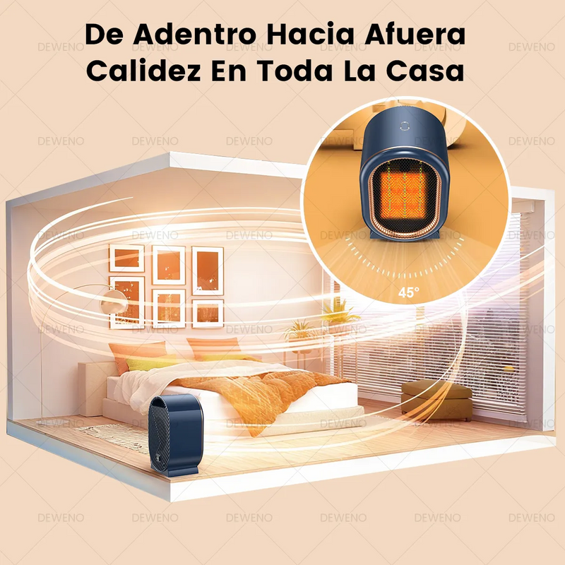Calentador Eléctrico Pequeño Portátil para uso en Interiores