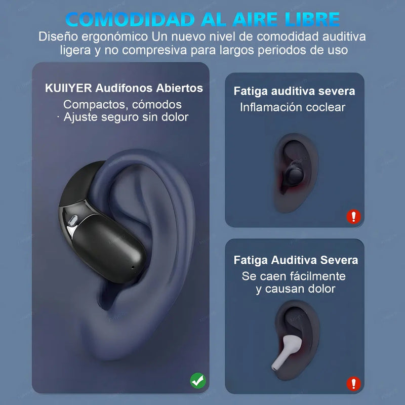 Audífonos Inalámbricos Traductor de Idiomas 144 Idiomas Hd Sound