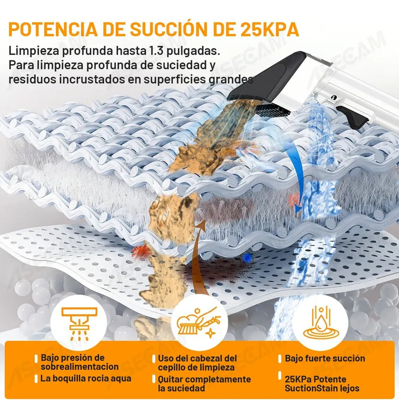 Aspiradora Portátil 25kpa 3.1l Para Alfombras y Tapicería 1500w