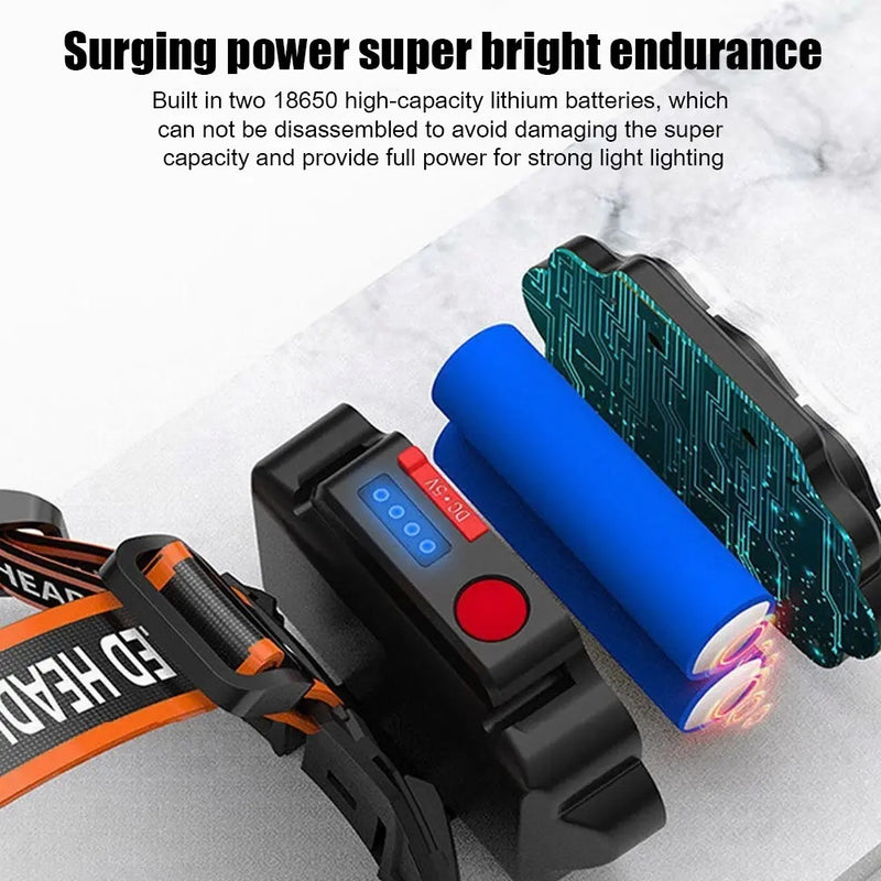 Linterna Táctica Cyotman LED de 13000 lm Recargable con Zoom y 4 Modos