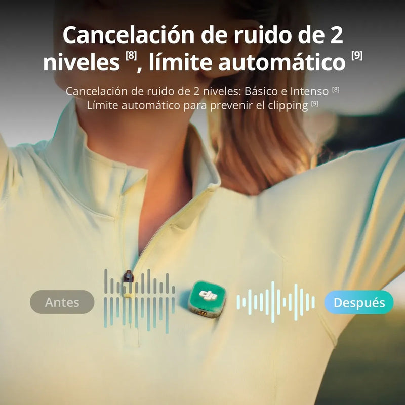 Dji Mic Mini 2 (1 Tx + 1 Rx Móvil + Estuche De Carga)