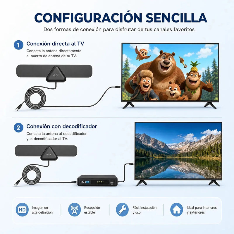 Antena TV Digital Interna con Cable de 1.5 m