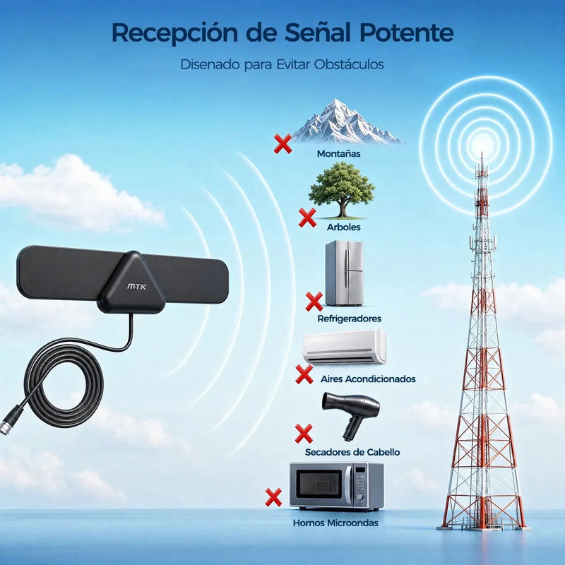 Antena TV Digital Interna con Cable de 1.5 m