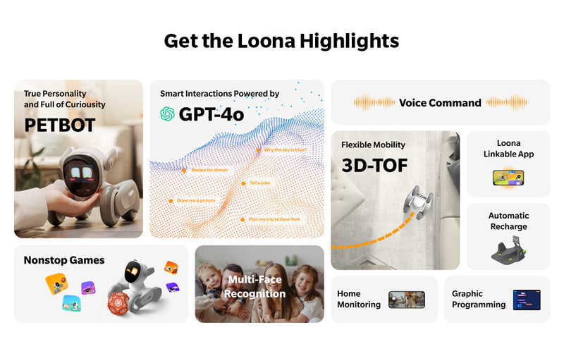 Loona Premium Robot PETBOT con Inteligencia Artificial