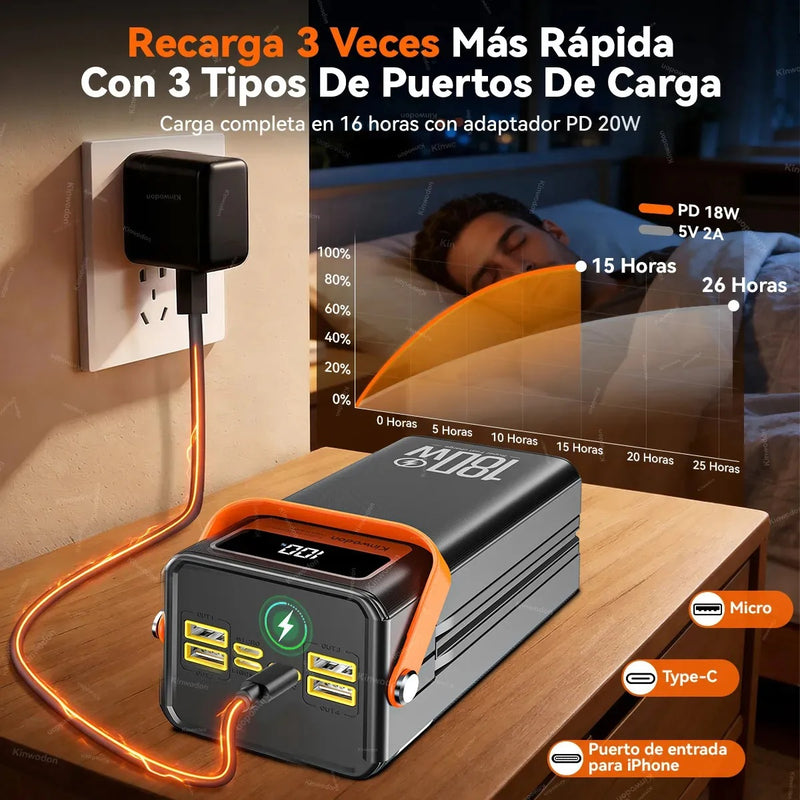 Power Bank 80000mAh Batería Portátil 180W con Lámpara