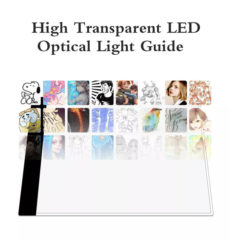 Tablero de Dibujo de Tamaño A4 con iluminación LED Regulable