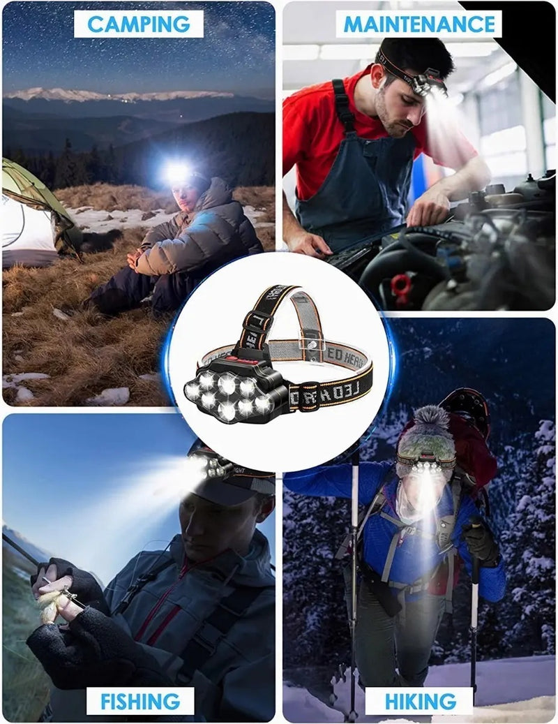 Linterna Táctica Cyotman LED de 13000 lm Recargable con Zoom y 4 Modos