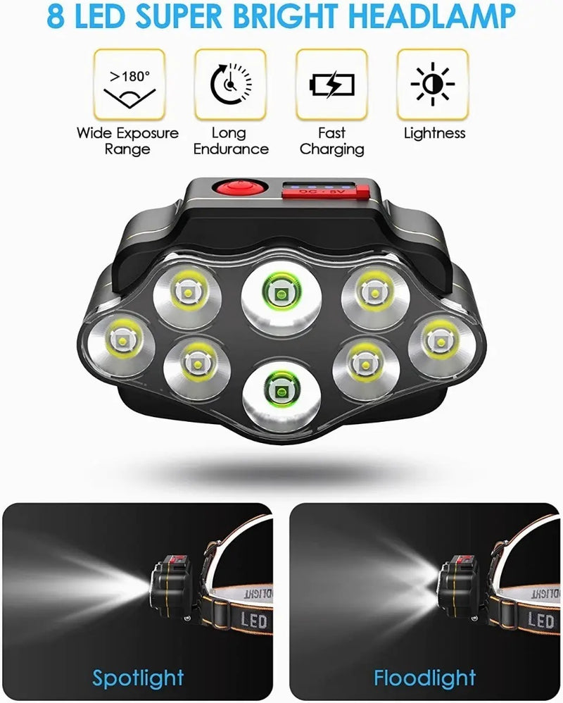 Linterna Táctica Cyotman LED de 13000 lm Recargable con Zoom y 4 Modos